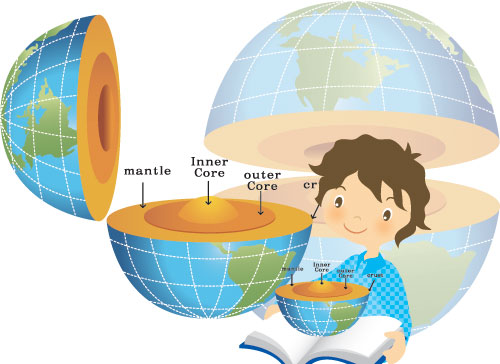 Учите английские слова на myenglishclassroom.com  core