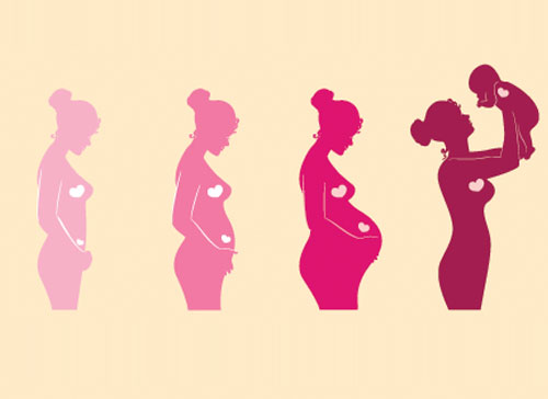 Учите английские слова на myenglishclassroom.com  birth