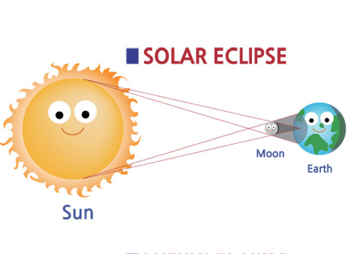 Учите английские слова на myenglishclassroom.com  eclipse
