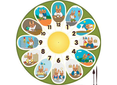 Учите английские слова на myenglishclassroom.com  dial